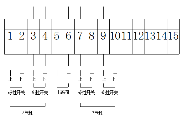 LSP24系列