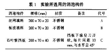 表1.JPG