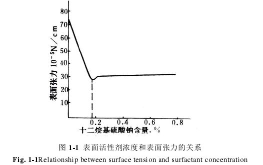 圖1.1.JPG