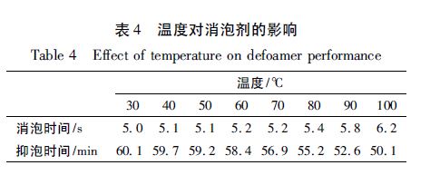 表4.JPG