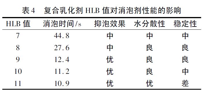 表4.JPG