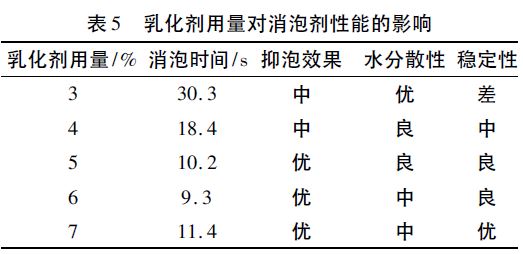 表5.JPG