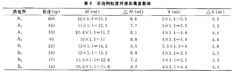 表5.JPG