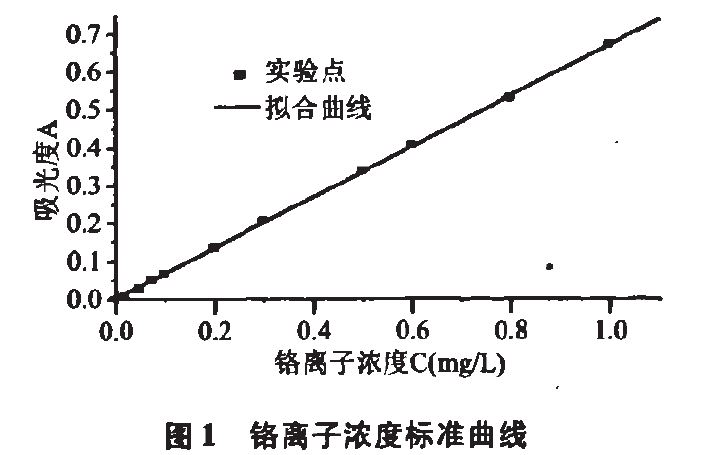 圖1.JPG